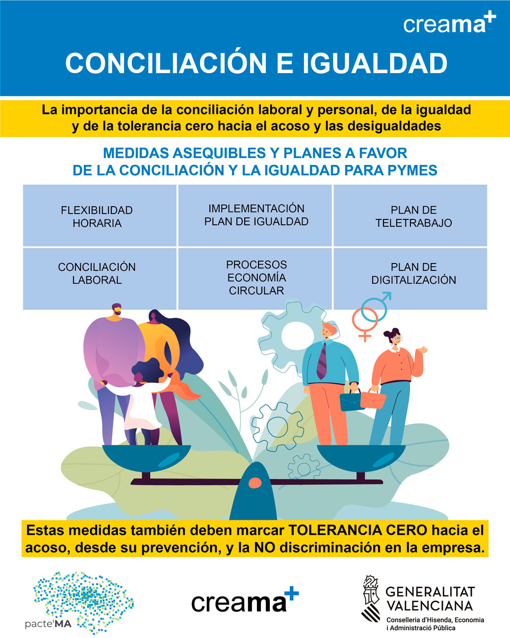 medidas-asequibles-y-planes-a-favor-de-la-conciliaci-n-y-la-igualdad